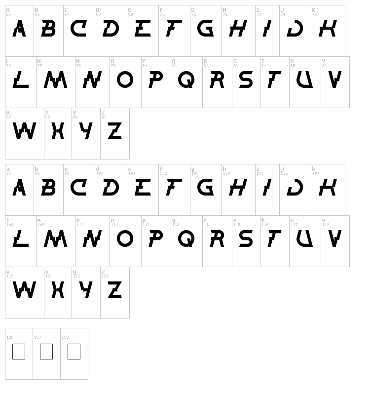 Thunder Jagger font map